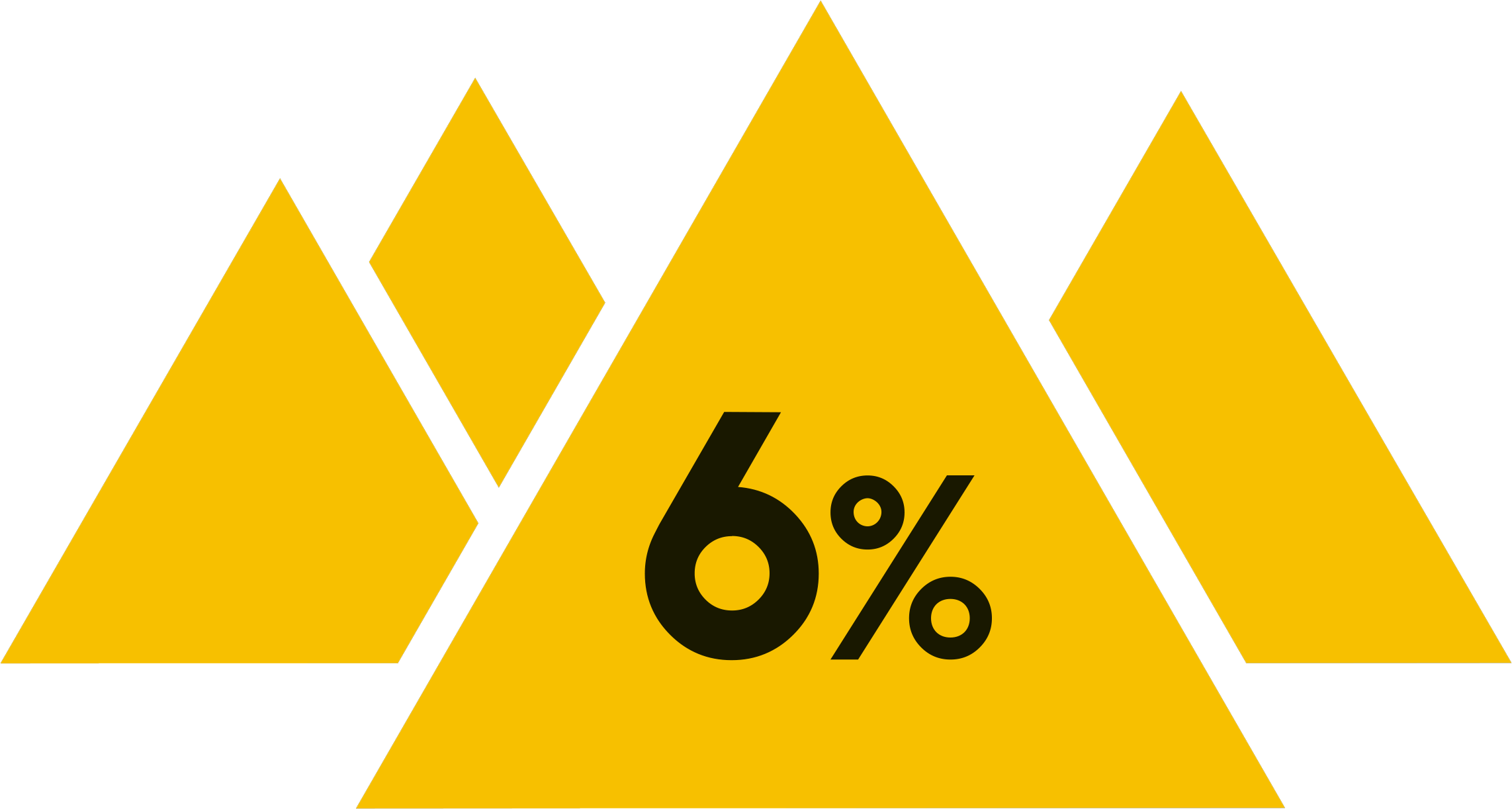 Seipercento